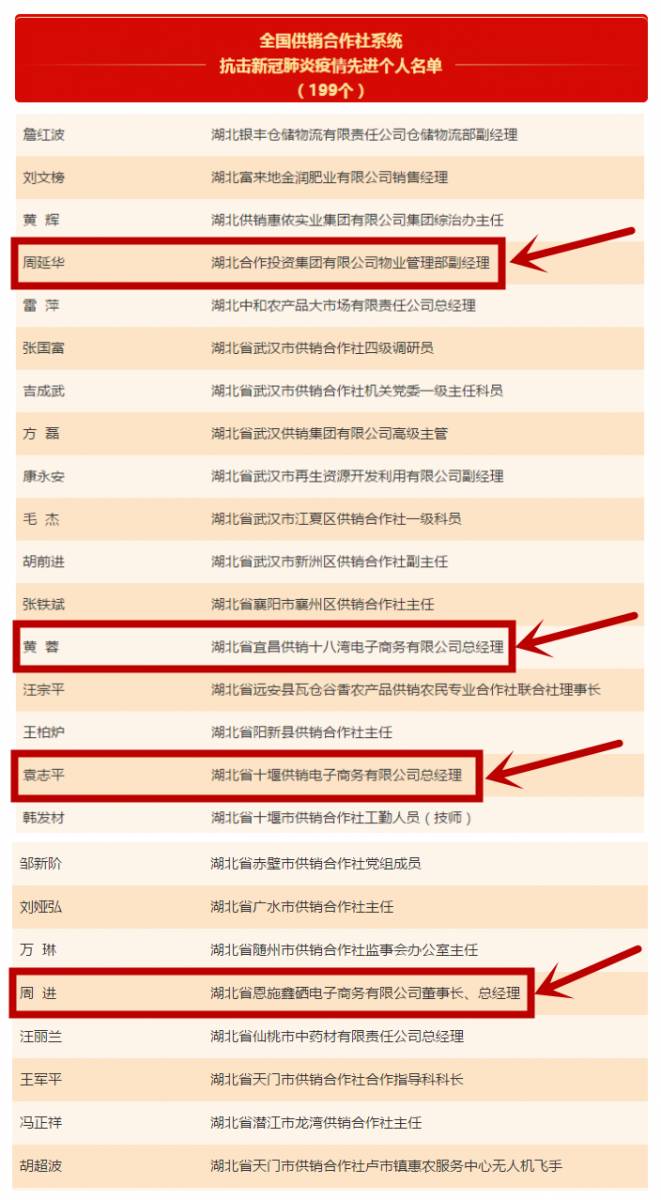 3499拉斯维加斯(官方认证)网站-Made in PRC